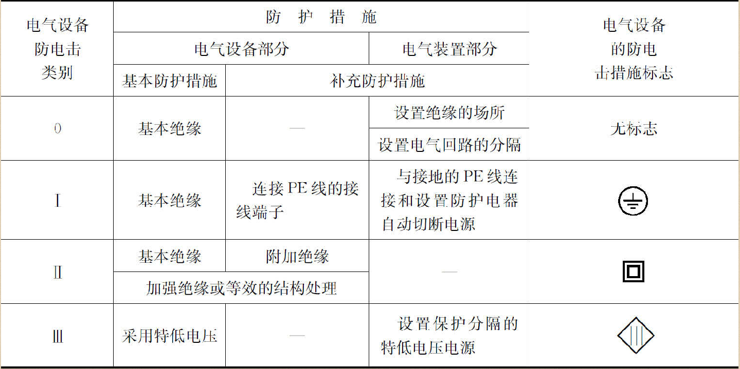2025年半年报点评：经营业绩同比增长各项业务进展顺利