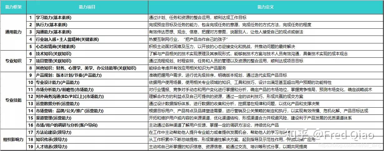 阳光保险中期业绩发布：持续深化「知心阳光」战略内涵 各项业务