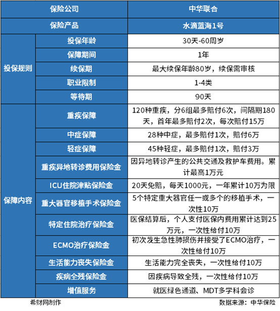 上海正式启动“史上最严禁塑令” 家联科技称已备好多种环保解决