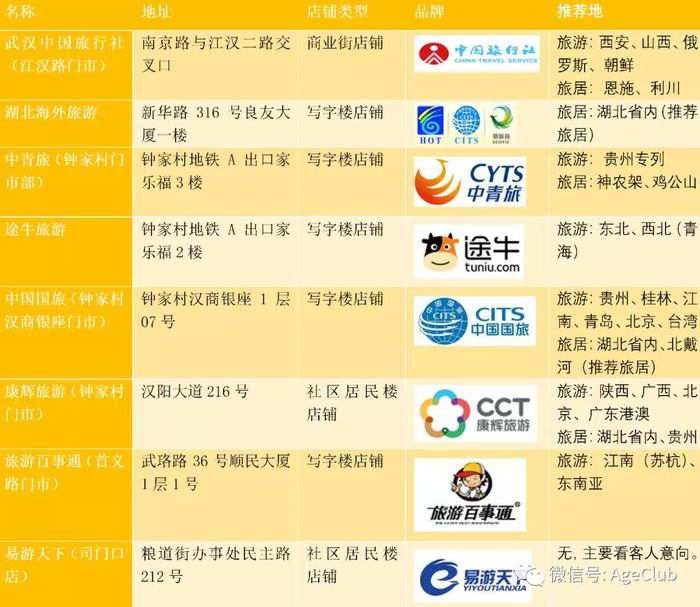 华菱线家机构调研：公司在人形机器人线缆领域的业务推进顺利已就