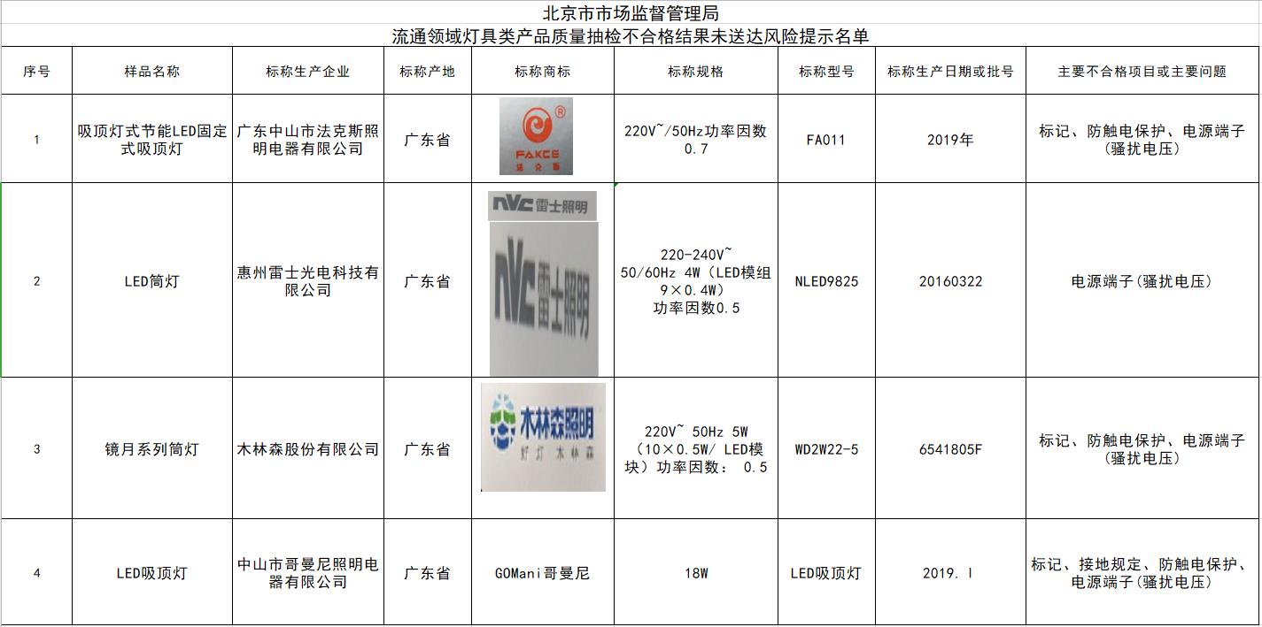 乔布斯：砍掉99%的事留下的1%才能真正发光