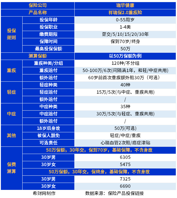 机构首次关注-研报-股票频道-证券之星