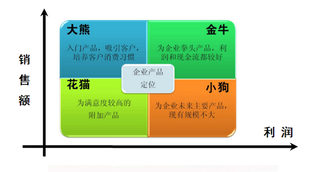预制菜食品安全标准即将发布！相关板块集体躁动