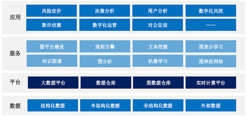 沧州明珠：公司目前主要产品有PE管道产品、BOPA薄膜和锂离